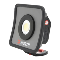 Preview: Würth MINI