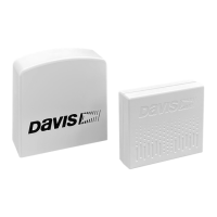Preview: DAVIS AirLink
