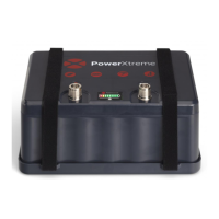 Preview: PowerXtreme X20