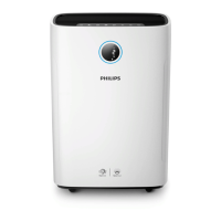 Preview: Philips 2000i Series