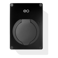 Preview: EO Mini Pro 2