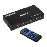 Preview: gofanco 4x4 HDMI Matrix 4K