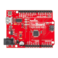 Preview: Sparkfun Electronics RedBoard