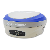 Preview: Carlson BRx7