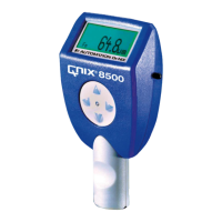 Preview: Automation Dr. Nix QNix 8500