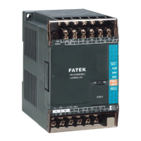 Preview: FATEK FBs Series