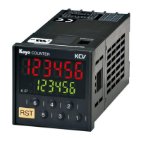 Preview: Koyo KCV Series