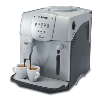 Preview: Saeco INCANTO Series