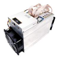 Preview: BITMAIN AntMiner L3+