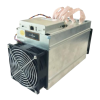 Preview: BITMAIN AntMiner L3+