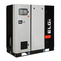 Preview: ELGi EN Series