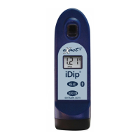 Preview: Industrial Test Systems eXact iDip