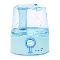 Preview: Magic Care Brezza