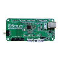 Preview: Brook ZERO-PI