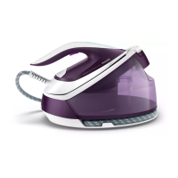 Preview: Philips PerfectCare Compact Plus