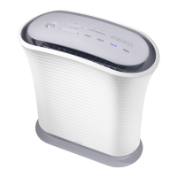 Preview: HoMedics AP-25