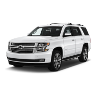 Preview: Chevrolet Tahoe 2018