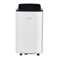 Preview: Honeywell HF Series