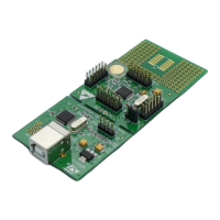Preview: ST STM8S
