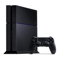 Preview: Sony Play Station 4