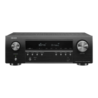 Preview: Denon AVR-S650H