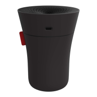 Preview: Boneco U50