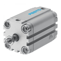 Preview: Festo ADVU Series