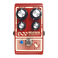 Preview: DOD MEATBOX