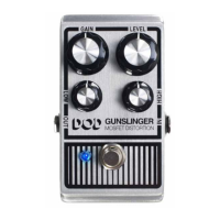 Preview: DOD GUNSLINGER