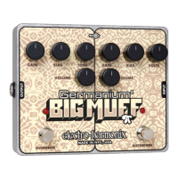 Preview: GERMANIUM4 BIG MUFF PI