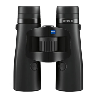 Preview: Zeiss VICTORY RF Series