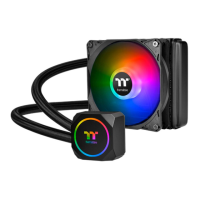 Preview: Thermaltake TH120 ARGB Sync