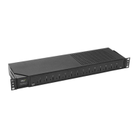 Preview: Digi AnywhereUSB Series