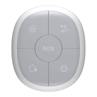 Preview: ELRO Connects