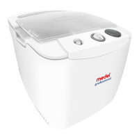 Preview: Medel PROFESSIONAL
