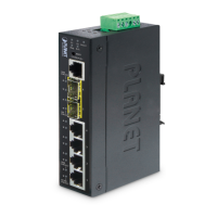 Preview: Planet IGS-5225 Series