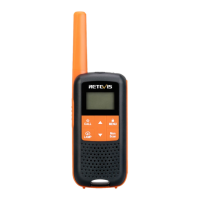 Preview: Retevis RT649