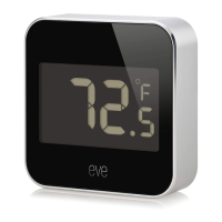 Preview: EVE Degree
