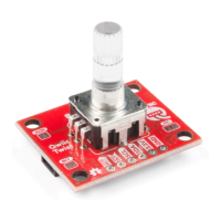 Preview: sparkfun Qwiic Twist