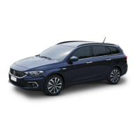 Preview: Fiat Tipo
