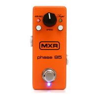 Preview: Dunlop MXR PHASE 95