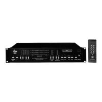 Preview: dbx 4BX