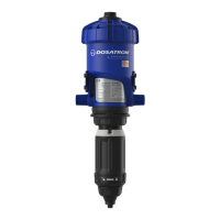 Preview: dosatron D25+ Series