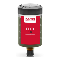 Preview: Perma FLEX Series
