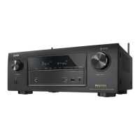 Preview: Denon AVR-X3400H
