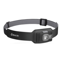Preview: BioLite HeadLamp 200