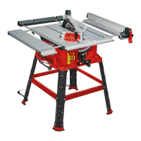 Preview: EINHELL TC-TS 2225 U