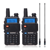 Preview: Baofeng Pofung UV-5R