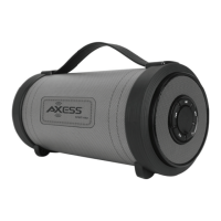 Preview: Axess SPBT1082