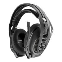 Preview: Nacon RIG 800 Series